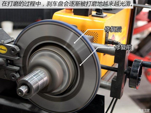 汽車剎車盤修復(fù)詳細解析 解決剎車異響和抖動